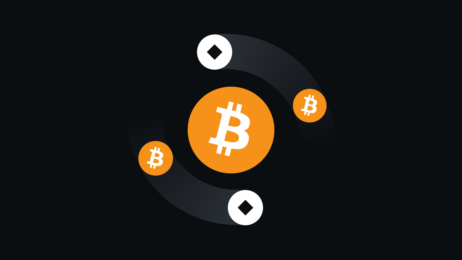 智能交易体验，畅享安全便捷